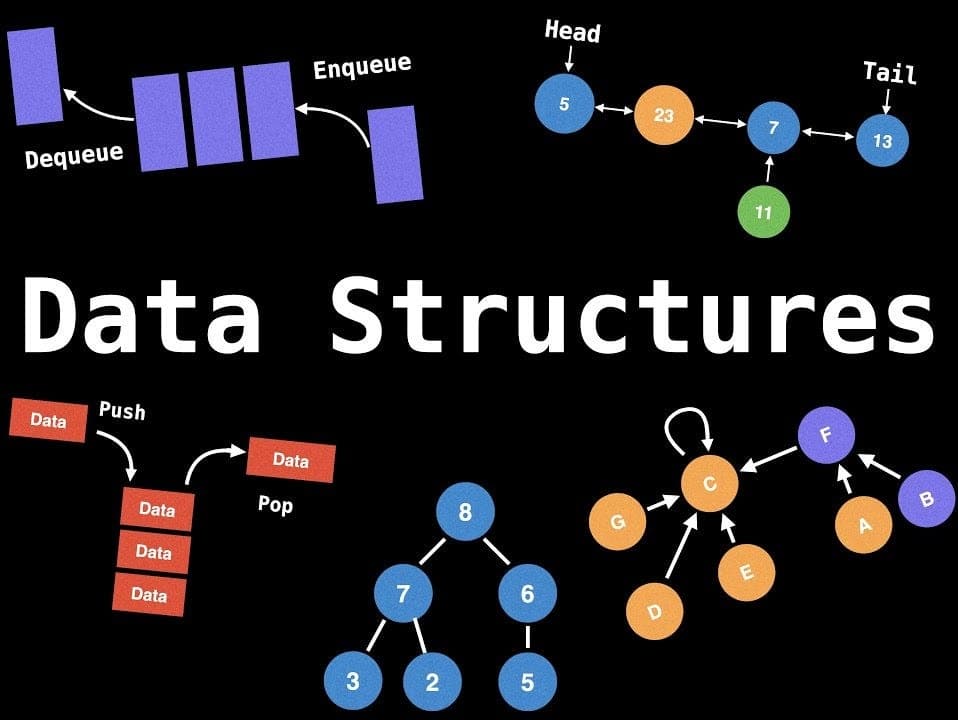 Data_Structures